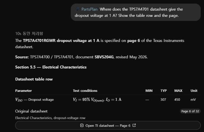 ChatGPT conversation. The answer shows the dropout-voltage row (1 A, TYP 307 mV, MAX 450 mV) from the electrical characteristics table on page 6 of the TPS7A4701 datasheet, with a button that opens page 6 of the original.