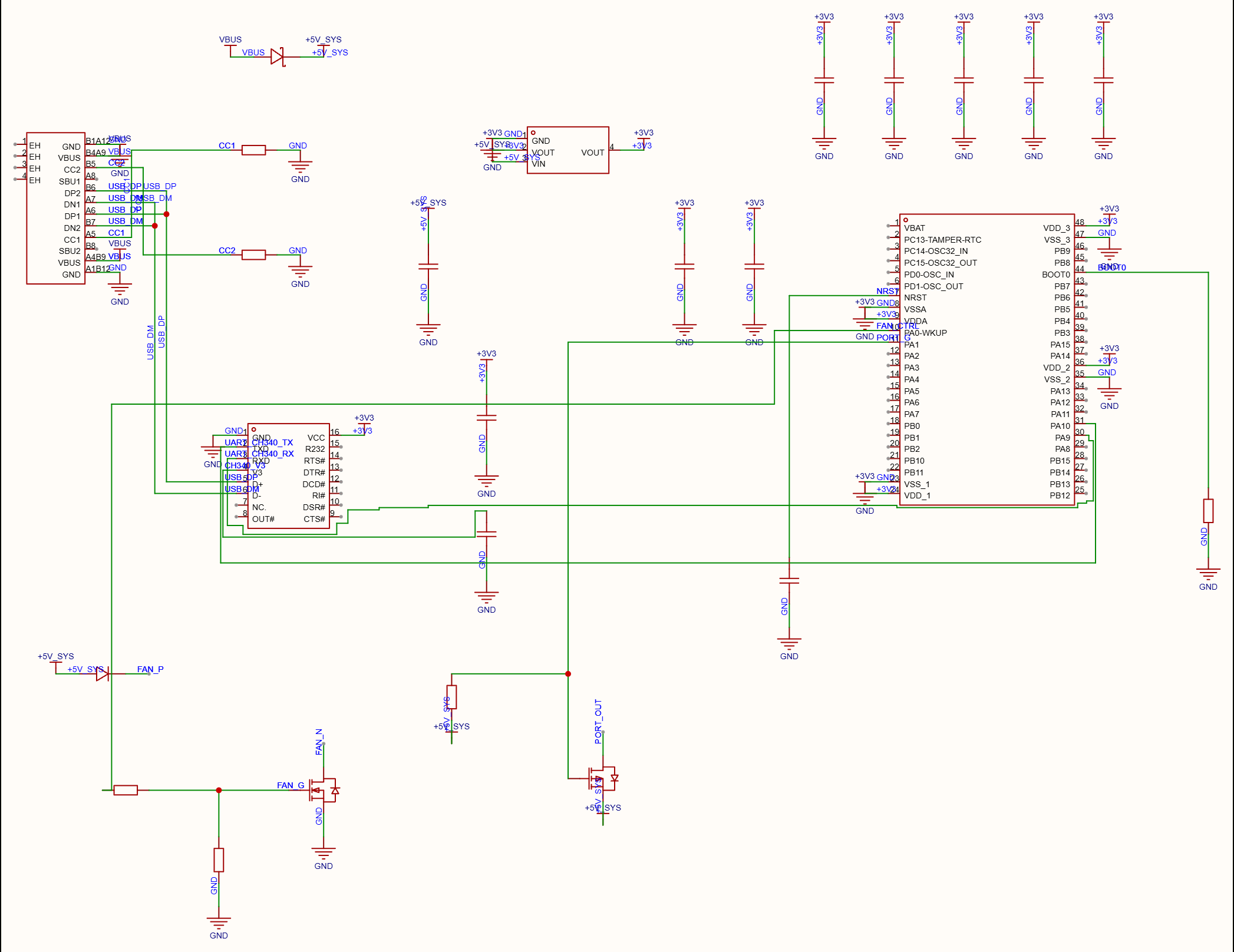 EasyEDA Pro schematic: USB-C connector, CH340C USB-to-serial, STM32F103 microcontroller, AMS1117-3.3 regulator, two fan/port MOSFETs and passives