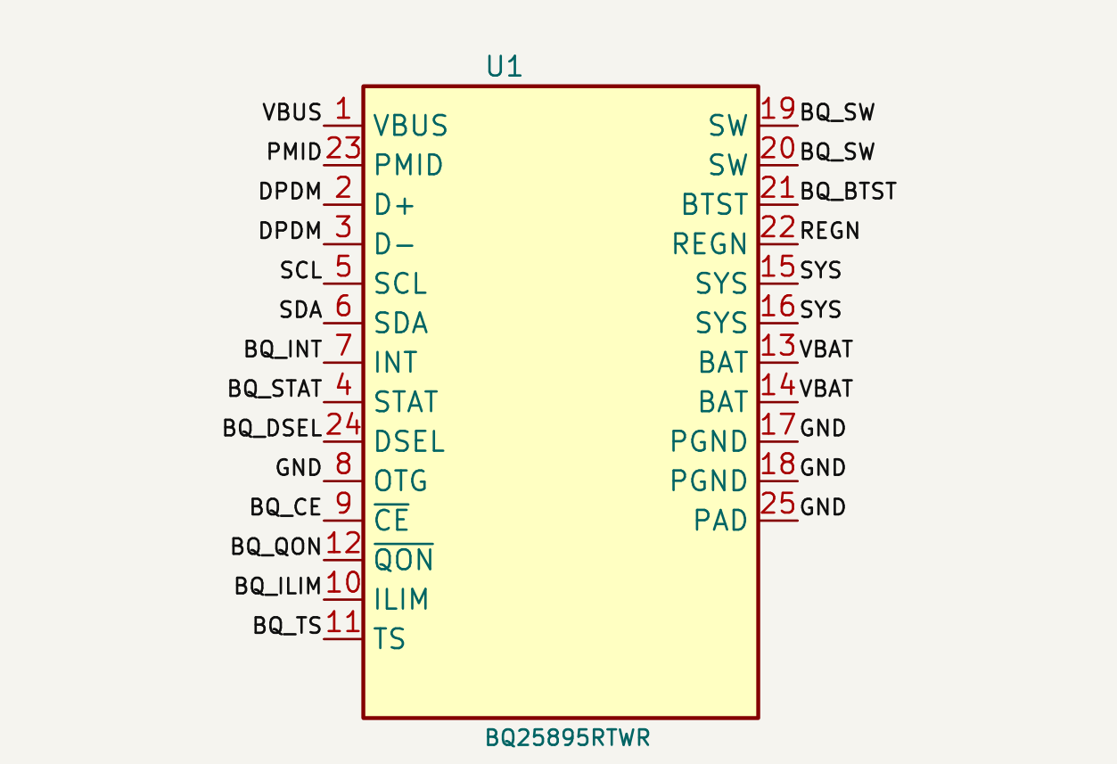 The BQ25895 charger IC section of the AI-made schematic — net labels such as VBUS, SDA, SW and BAT on all 25 pins.