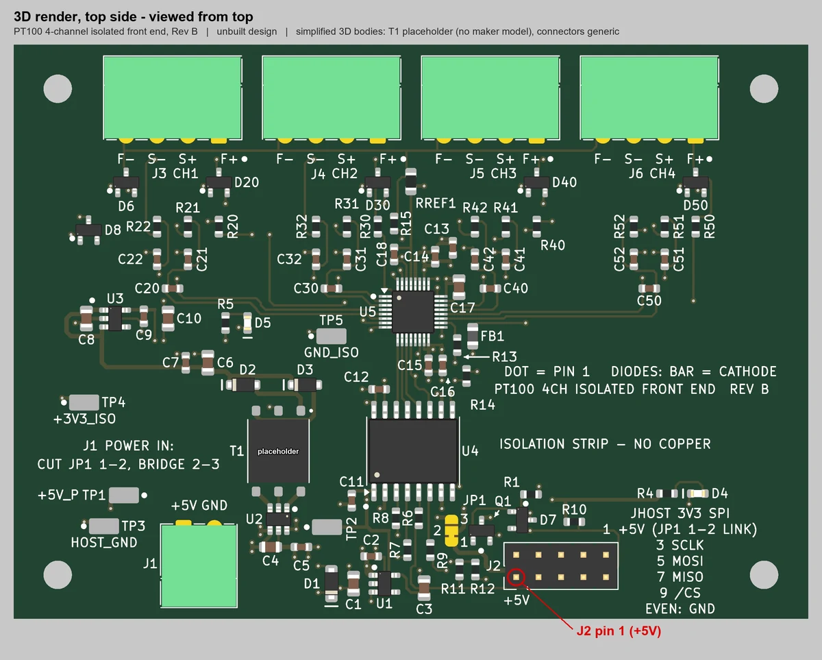 KiCad 3D top view of the AI-designed 4-channel isolated PT100 board — four sensor terminals, ADC, isolator and transformer