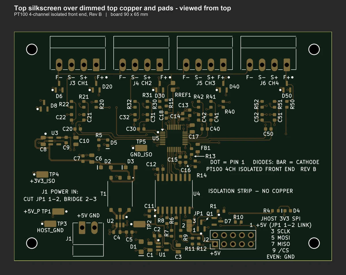 Top silkscreen and copper of the same board — reference designators, pin-1 marks, isolation strip note